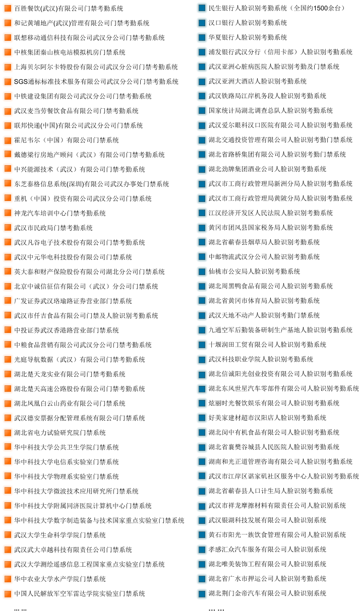 百胜餐饮(武汉)有限公司门禁考勤系统  和记黄埔地产(武汉)管理有限公司门禁考勤系统  联想移动通信科技有限公司武汉分公司门禁考勤系统  中核集团秦山核电站模拟机房门禁系统  上海贝尔阿尔卡特股份有限公司武汉分公司门禁考勤系统  SGS通标标准技术服务有限公司武汉分公司门禁考勤系统  中铁建设集团有限公司武汉分公司门禁考勤系统  武汉麦当劳餐饮食品有限公司门禁考勤系统  联邦快递(中国)有限公司武汉分公司门禁系统  霍尼韦尔（中国）有限公司门禁系统  戴德梁行房地产顾问（武汉）有限公司门禁考勤系统  中兴能源技术（武汉）有限公司门禁考勤系统  东芝泰格信息系统(深圳)有限公司武汉办事处门禁系统  重机（中国）投资有限公司武汉分公司门禁系统  神龙汽车培训中心门禁考勤系统  武汉市民政局门禁考勤系统  武汉凡谷电子技术股份有限公司门禁考勤系统  武汉中元华电科技股份有限公司门禁系统  英大泰和财产保险股份有限公司湖北分公司门禁系统  北京中诚信征信有限公司（武汉）分公司门禁系统  广发证券武汉珞瑜路证券营业部门禁系统  武汉市仟吉食品有限公司门禁及人脸识别考勤系统  中投证券武汉香港路营业部门禁系统  中粮食品营销有限公司武汉分公司门禁考勤系统  光庭导航数据（武汉）有限公司门禁考勤系统  湖北楚天龙实业有限公司门禁考勤系统  湖北楚天高速公路股份有限公司门禁考勤系统  湖北凤凰白云山药业有限公司门禁系统  武汉德安票据分配管理系统有限公司门禁系统  湖北省电力试验研究院门禁系统  华中科技大学公共卫生学院门禁系统  华中科技大学电信系实验室门禁系统  华中科技大学物理系实验室门禁系统  华中科技大学微波技术应用研究所门禁系统  华中科技大学附属同济医院计算机中心门禁系统  华中科技大学数字制造装备与技术国家重点实验室门禁系统  武汉大学生命科学学院门禁系统  武汉武大卓越科技有限责任公司门禁系统  武汉大学测绘遥感信息工程国家重点实验室门禁系统  华中农业大学水产学院门禁系统  中国人民解放军空军雷达学院实验室门禁系统  ... ... 民生银行人脸识别考勤系统（全国约1500余台）  汉口银行人脸识别考勤系统  华夏银行人脸识别考勤系统  浦发银行武汉分行（信用卡部）人脸识别考勤系统  武汉亚洲心脏病医院人脸识别考勤及门禁系统  武汉亚洲大酒店人脸识别考勤系统  武汉铁路局江岸机务段人脸识别考勤系统  国家统计局湖北调查总队人脸识别考勤系统  武汉爱尔眼科汉口医院有限公司人脸识别考勤系统  湖北交通投资管理有限公司人脸识别考勤门禁系统  湖北省路桥集团有限公司人脸识别考勤门禁系统  湖北劲牌集团酒业公司人脸识别考勤系统  武汉市工商行政管理局新洲分局人脸识别考勤系统  武汉市工商行政管理局黄陂分局人脸识别考勤系统  江汉经济开发区人民法院人脸识别考勤系统  黄冈市团风县国家税务局人脸识别考勤系统  湖北省蕲春县烟草局人脸识别考勤系统  中邮物流武汉分公司人脸识别考勤系统  仙桃市公安局人脸识别考勤系统  湖北周黑鸭食品有限公司人脸识别考勤系统  湖北省黄冈市体育局人脸识别考勤系统  武汉天地不动产人脸识别考勤门禁系统  九通空军后勤装备研制生产基地人脸识别考勤系统  十堰润田工贸有限公司人脸识别考勤系统  武汉科技职业学院人脸识别考勤系统  湖北信诚阳光创业投资有限公司人脸识别考勤系统  湖北东风世星汽车零部件有限公司人脸识别考勤系统  炫丽时光餐饮娱乐有限公司人脸识别考勤系统  好美家建材超市汉阳店人脸识别考勤系统  湖北闵中有机食品有限公司人脸识别考勤系统  湖北省襄樊谷城县人民医院人脸识别考勤系统  湖南和光正道管理咨询有限公司人脸识别考勤系统  武汉市江岸区谌家矶社区服务中心人脸识别考勤系统  湖北省蕲春县人口计生局人脸识别考勤系统  武汉市祥龙摩擦材料有限责任公司人脸识别系统  武汉银湖科技发展有限公司人脸识别系统  黄石市阳光一族饮食管理有限公司人脸识别系统  孝感汇众汽车服务有限公司人脸识别系统  湖北唯美装饰工程有限公司人脸识别系统  湖北省广水市押运公司人脸识别考勤系统  湖北荆门金帝汽车有限公司人脸识别系统  … …