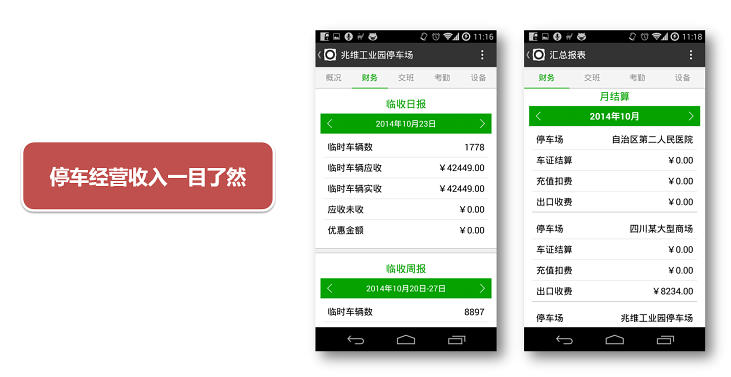 停车经营收入一目了然